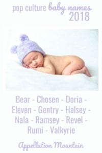 Pop Culture Baby Names 2018