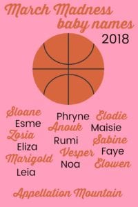 March Madness 2018 Girls Opening Round