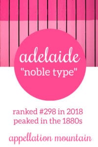 Adelaide: Baby Name of the Day