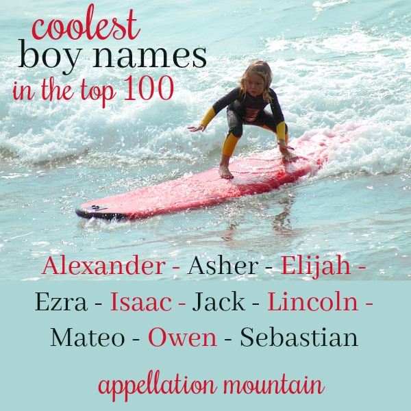 Coolest Top 100 Boy Names Ezra Jack And Owen Appellation Mountain