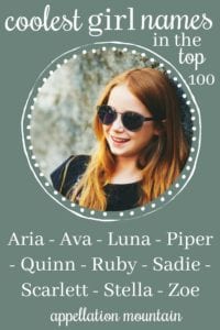 Coolest Top 100 Girl Names Scarlett Aria And Zoe Appellation