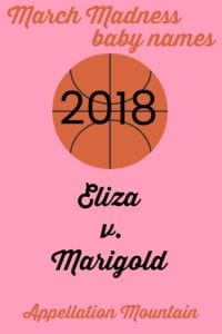 March Madness baby names 2018 girls final