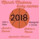 March Madness baby names 2018: Girls Quarter Finals