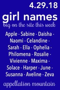 Girl Names 4.29.18