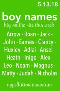 Boy Names 5.13.18