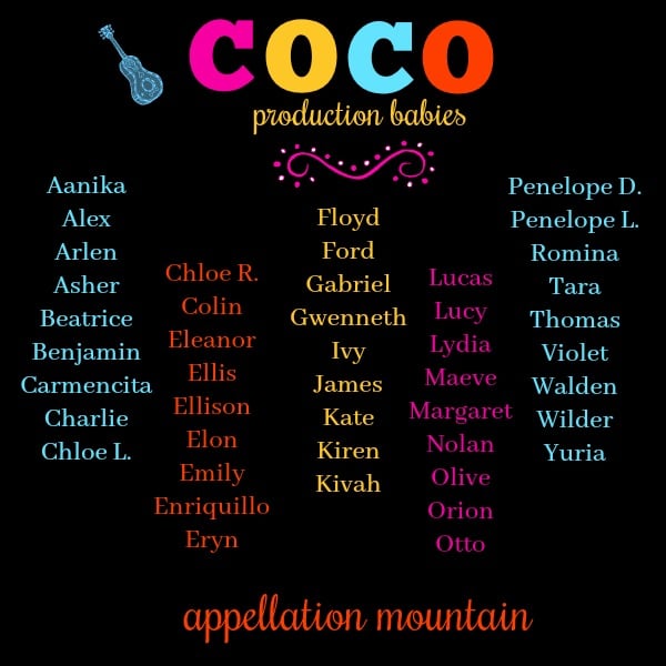 Coco Production Babies