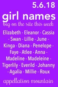 Girl Names 5.6.18