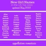 New Girl Names 2018: Yara, Octavia, Dream