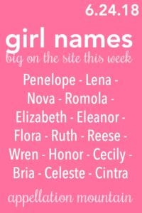 Girl Names 6.24.18