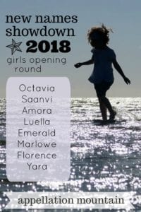 New Names Showdown 2018 Girls Opening Round