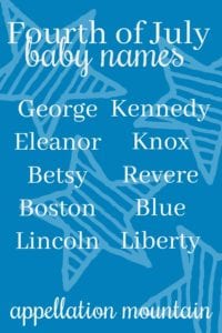 Fourth of July baby names