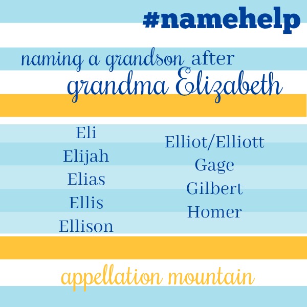Name Help Boy Names Honoring Elizabeth Appellation Mountain