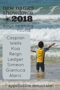 New Names Showdown 2018: Boys Opening Round