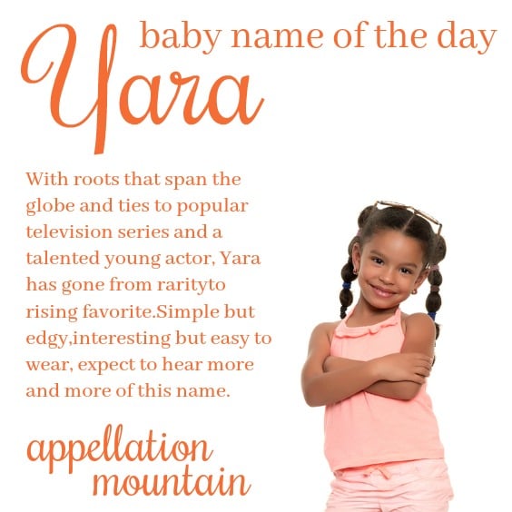 Yara Name