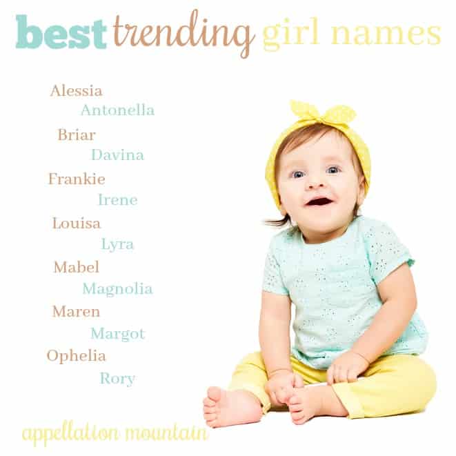 Best Trending Girl Names