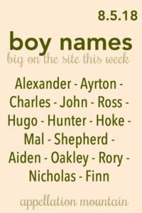 Boy Names 8.5.18