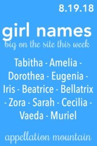 Girl Names 8.19.18