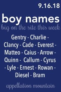 Boy Names 9.16.18