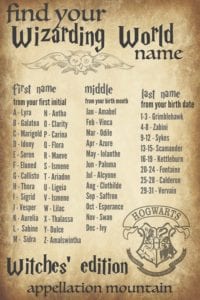 Wizarding World Baby Names: Witches