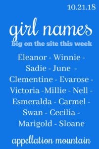 Girl Names 10.21.18