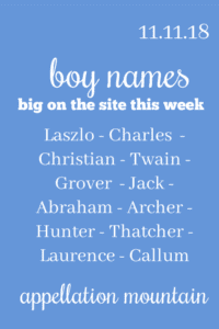 Boy Names 11.11.18