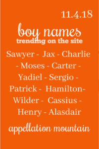 Boy Names 11.4.18