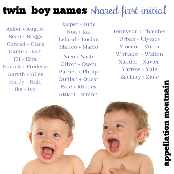 Naming Twins and Multiples Archives - Appellation Mountain