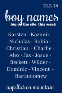 Boy Names 12.2.18