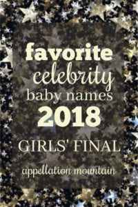 Favorite Celebrity Baby Names 2018: Girls Final