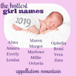 Hottest Girl Names 2019