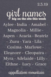 Girl Names 2.3.19