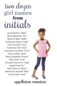 Girl Names from Initials