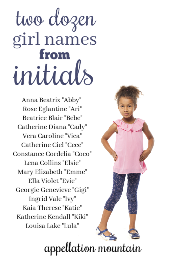 Girl Names from Initials: Ivy, Coco, Gigi + More - Appellation Mountain