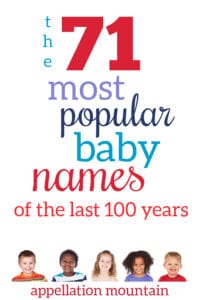 most popular baby names of the last 100 years