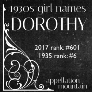 names 1930s girl dorothy