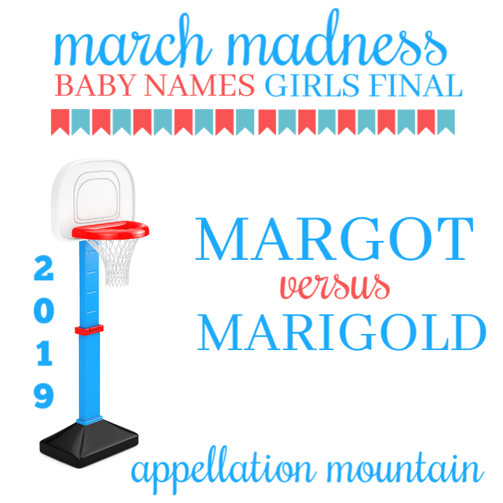 March Madness 2019: Girls Final