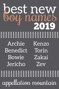 Best New Boy Names 2019