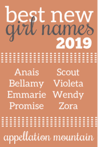 Best New Girl Names 2019