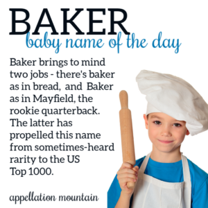 Baker: Baby Name of the Day