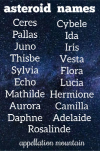 Asteroid Names