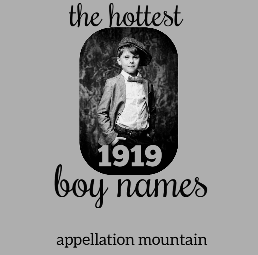 Hottest 1919 boy names