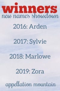 New Names Showdown 2019 Winners