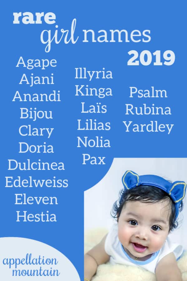 Rare Girl Names 2019: The Great Eights - Appellation Mountain