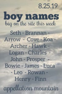 Boy Names 8.25.19