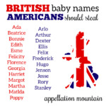 British Baby Names 2019