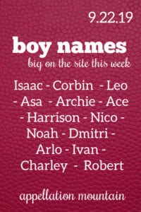Boy Names 9.22.19