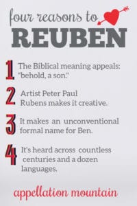 Reuben: Baby Name of the Day
