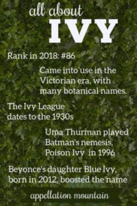 Ivy: Baby Name of the Day