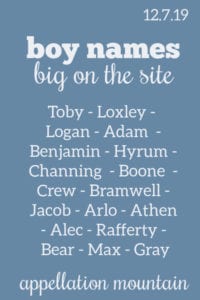 Boy Names 12.7.19