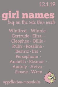 Girl Names: 12.1.19